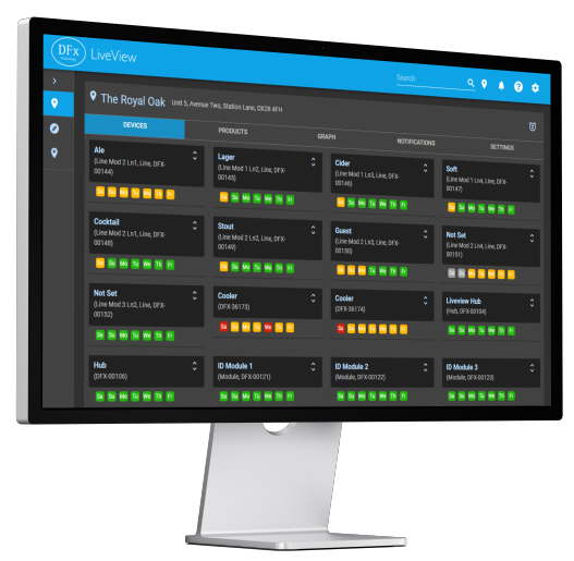 DFx LiveView Screenshot